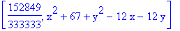 [152849/333333, x^2+67+y^2-12*x-12*y]